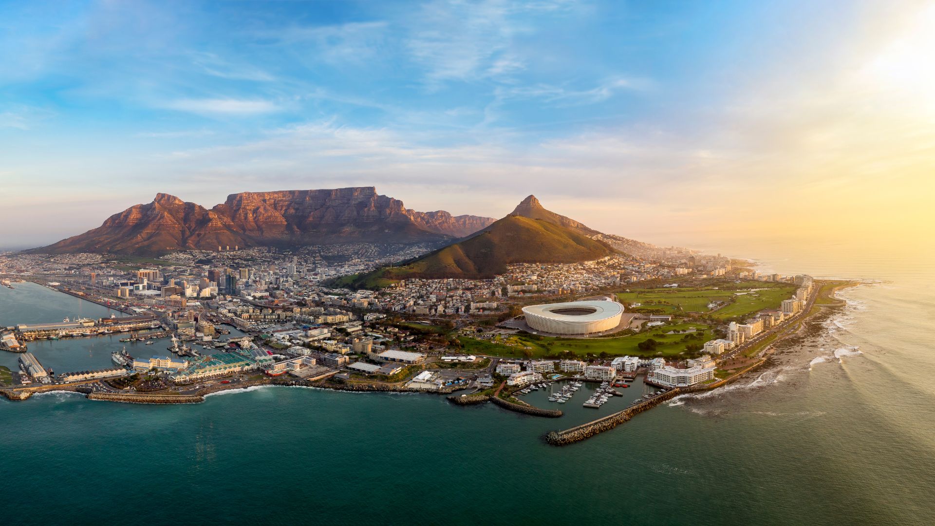 Most popular Destinations